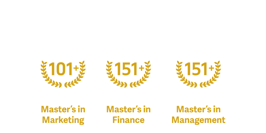 management programs