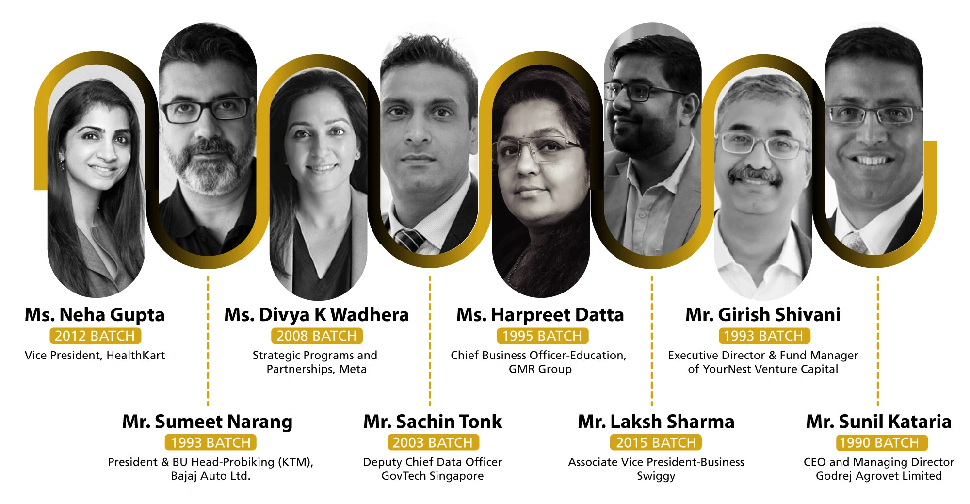 IMT Alumni network