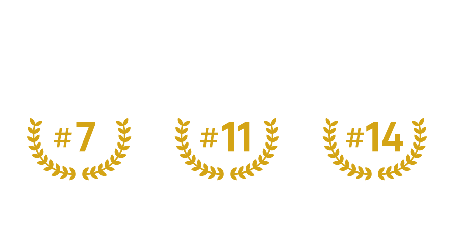 Careers 360 Bschools Ranking